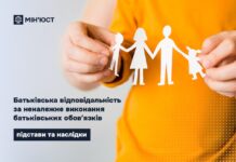 Батьківська відповідальність за неналежне виконання батьківських обов’язків: підстави та наслідки