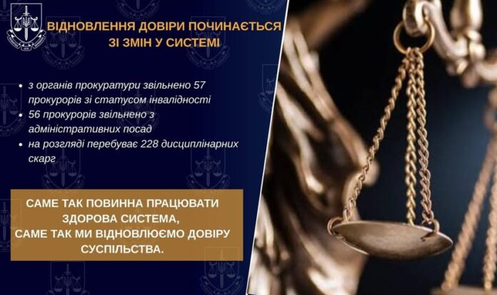 _Звільнення